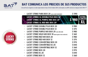 Lista BAT – Octubre 2023