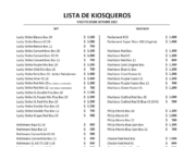 Lista Kiosqueros – Octubre 2023